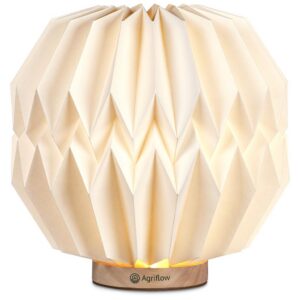 Lamps