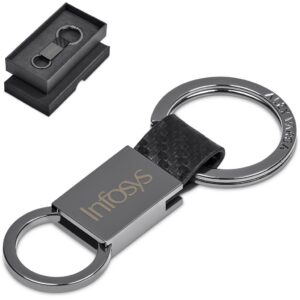 Premium Keyholders