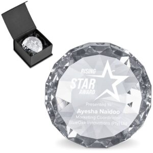 Altitude  Mini Award